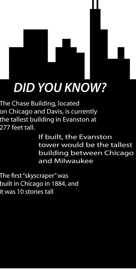 Evanston deserves a skyscraper