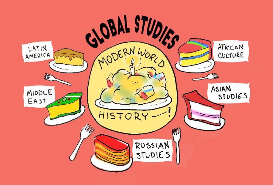 Sophomore history switch short-changes students