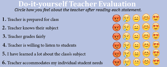 Let students evaluate teachers