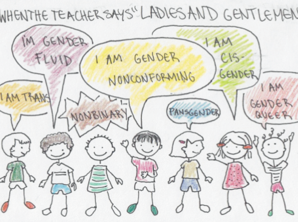 Stop misgendering your students