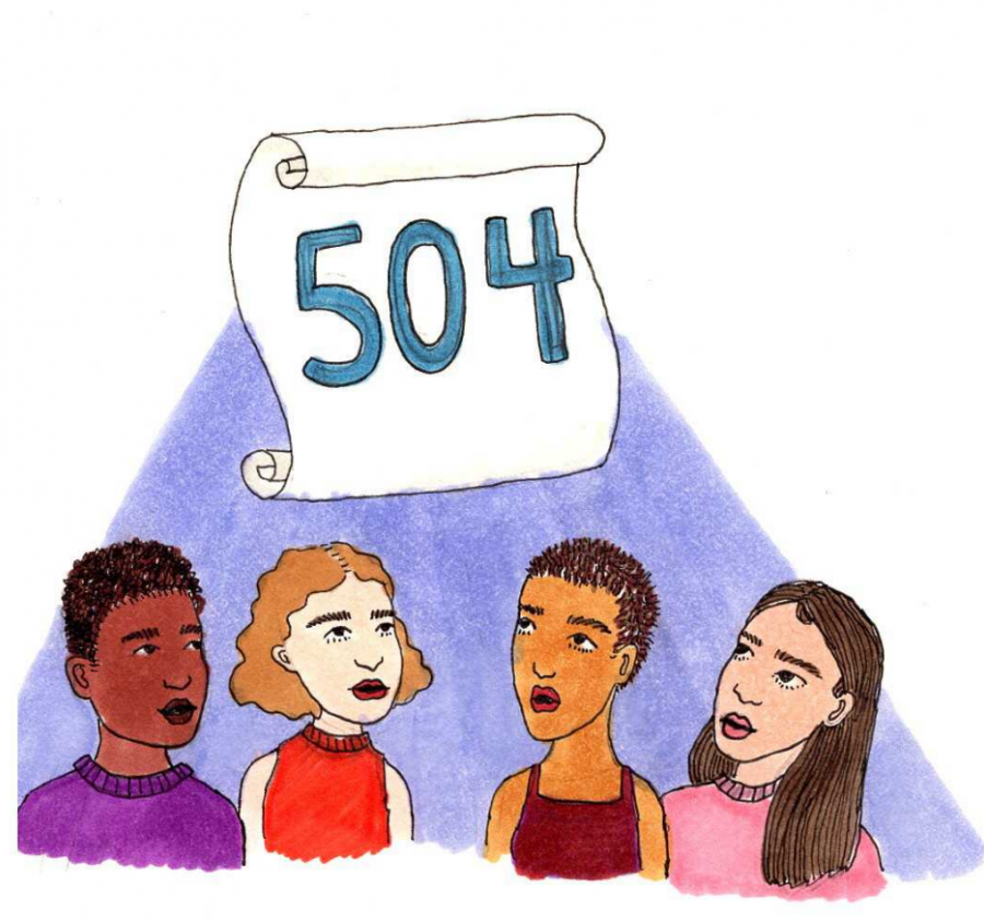 The 411 on the 504: Students are challenged with obtaining necessary accommodations