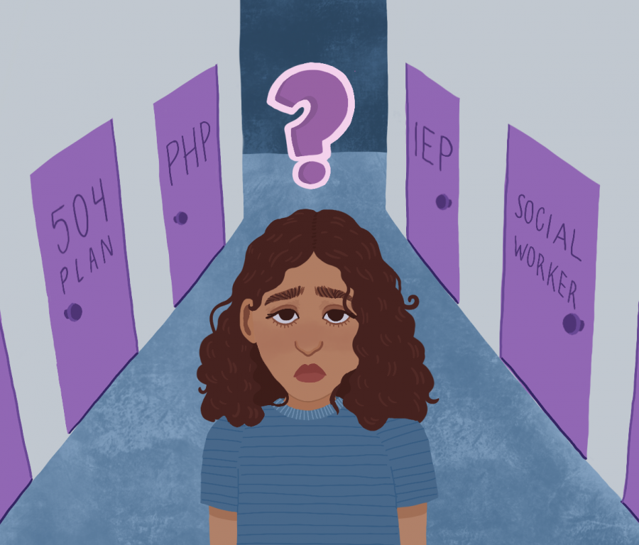 Students recount experiences with mental health services