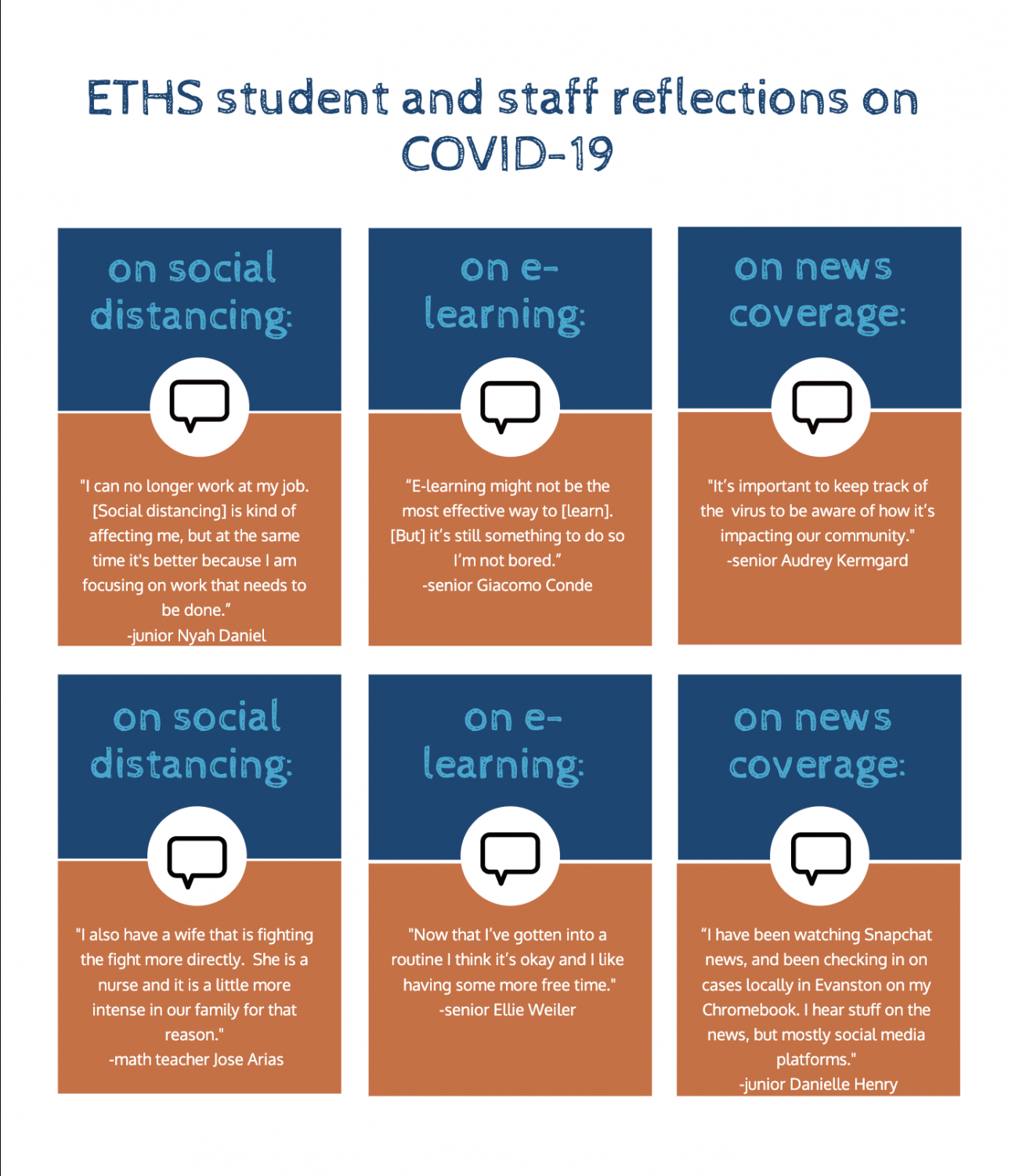 Eths Calendar 2022 Students Adjust To Social Isolation, E-Learning – The Evanstonian