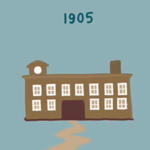 When Foster School oepned, it featured an all-white student body. Over the next half century, the demographics shifted entirely, with the school featuring an all-Black student population by the 1950s.