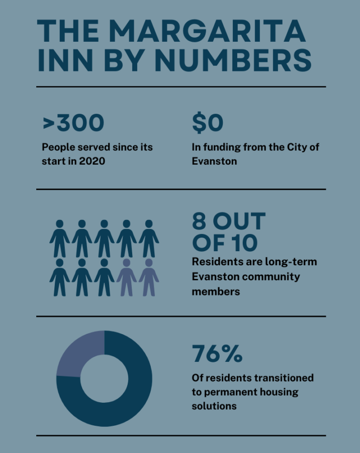 Opinion+%7C+NIMBY+in+Evanston