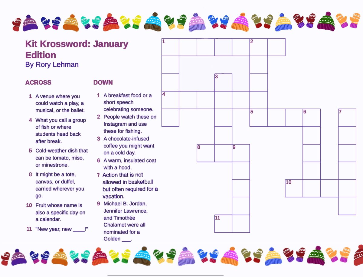 Kit Krossword: January Edition