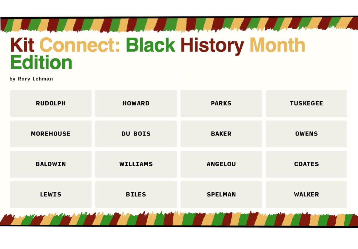 Black History Month Connections