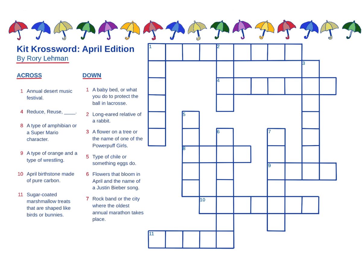 Kit Krossword: April Edition